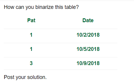 How can you binarize this table? Post your