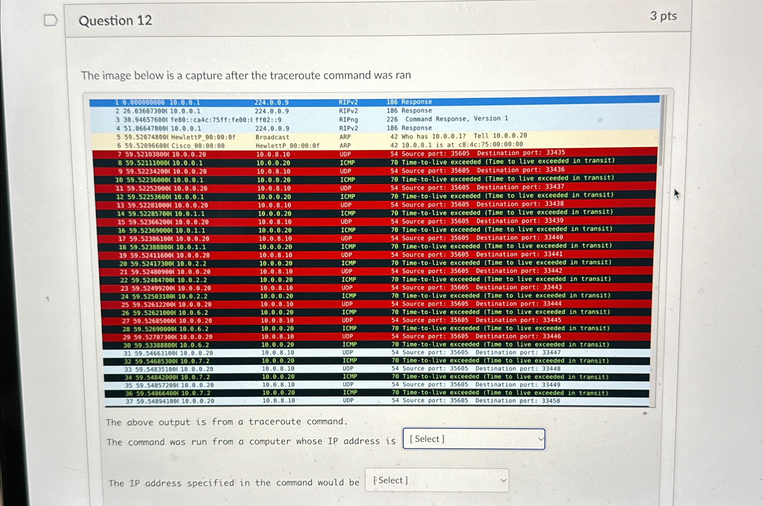 Question 1 2 3 pts The image below is a capture