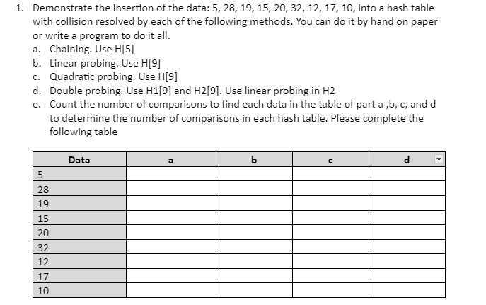 1 . In C + + programming, demonstrate the