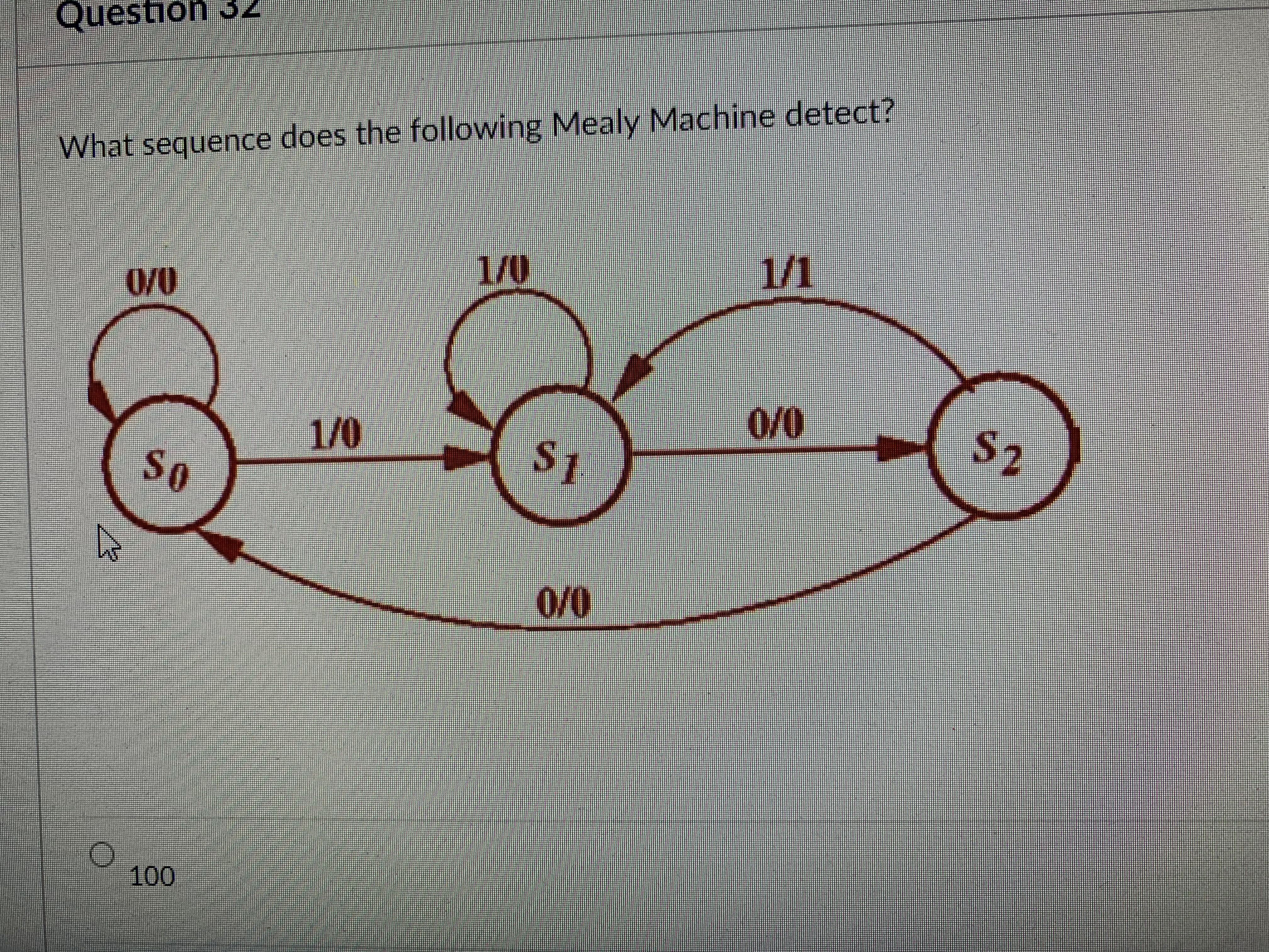 What sequence does the following Mealy Machine