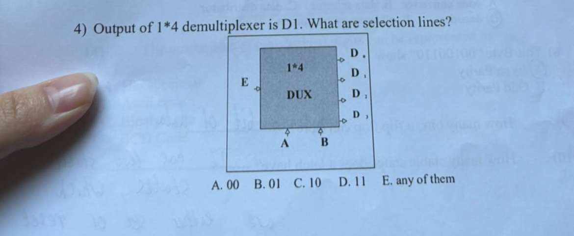 Output of 1 * 4 demultiplexer is D 1 . What are