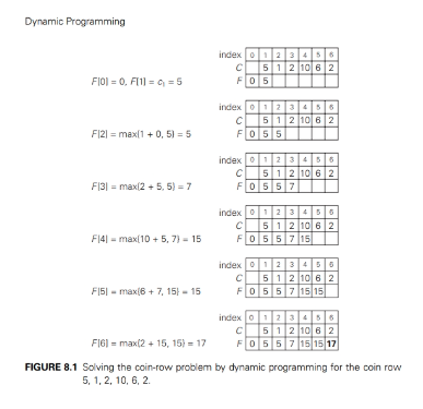 "Solve instance 1 , 5 , 1 0 , 2 , 6 , 3 , 7 coin