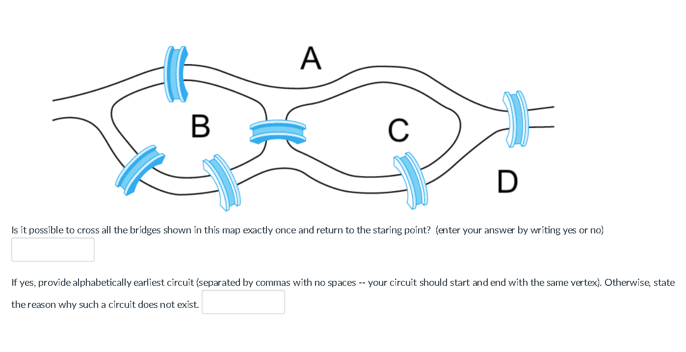 Is it possible to cross all the bridges shown in
