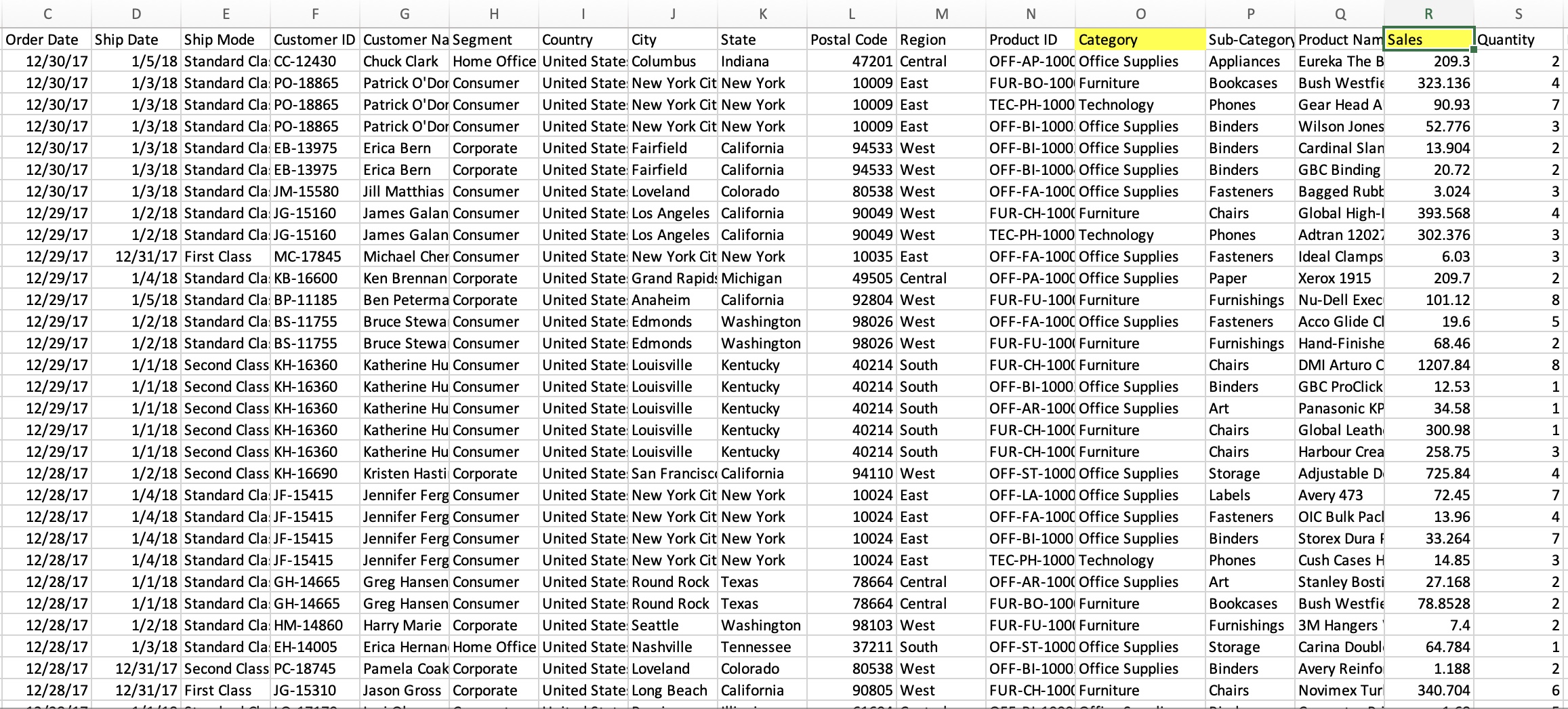 Using the data provided, create a data frame