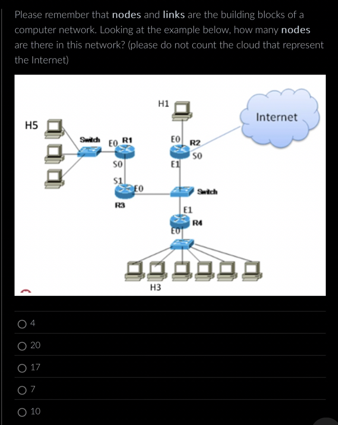 Please remember that nodes and links are the