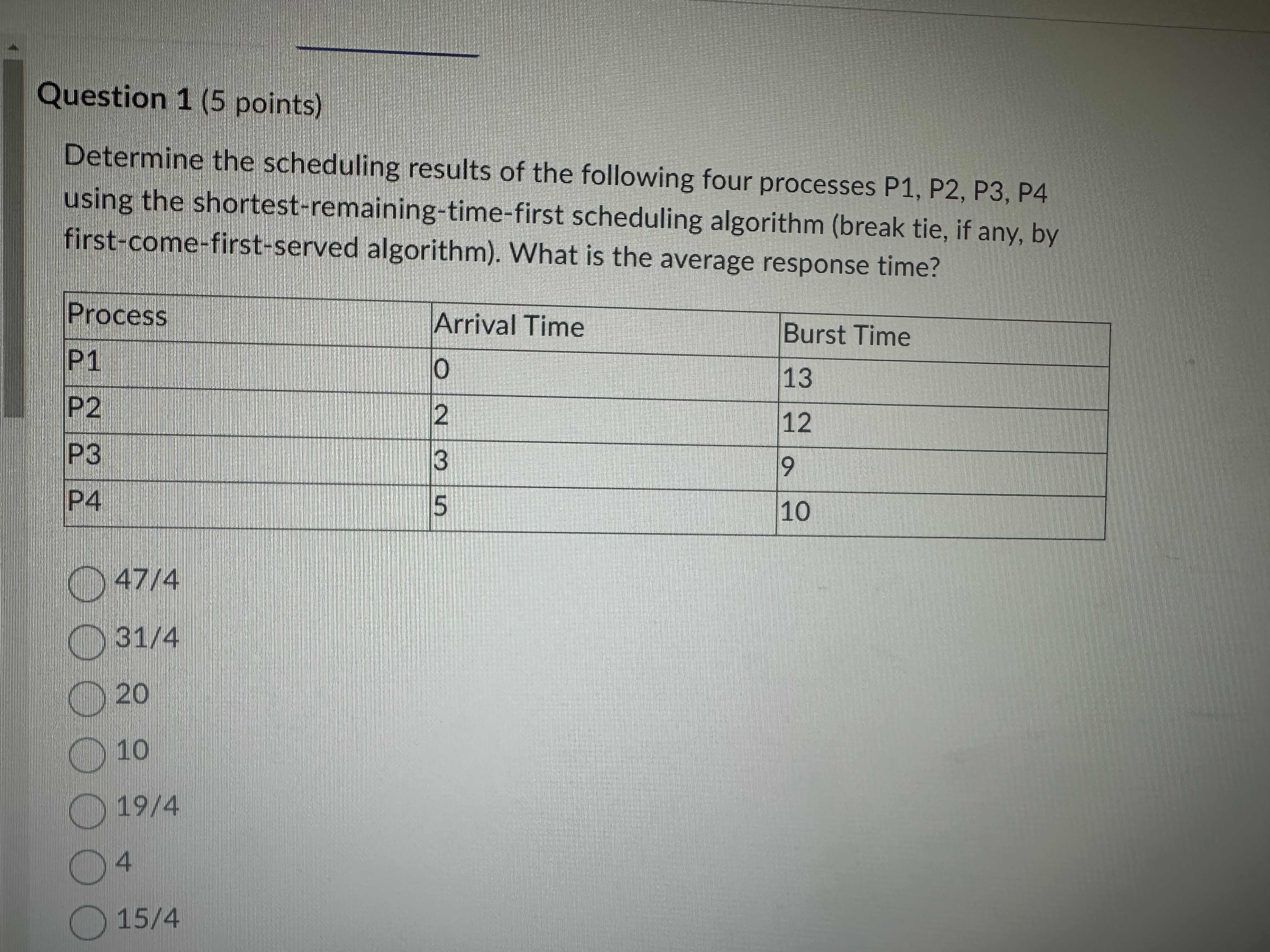 Question 1 ( 5 points ) Determine the scheduling