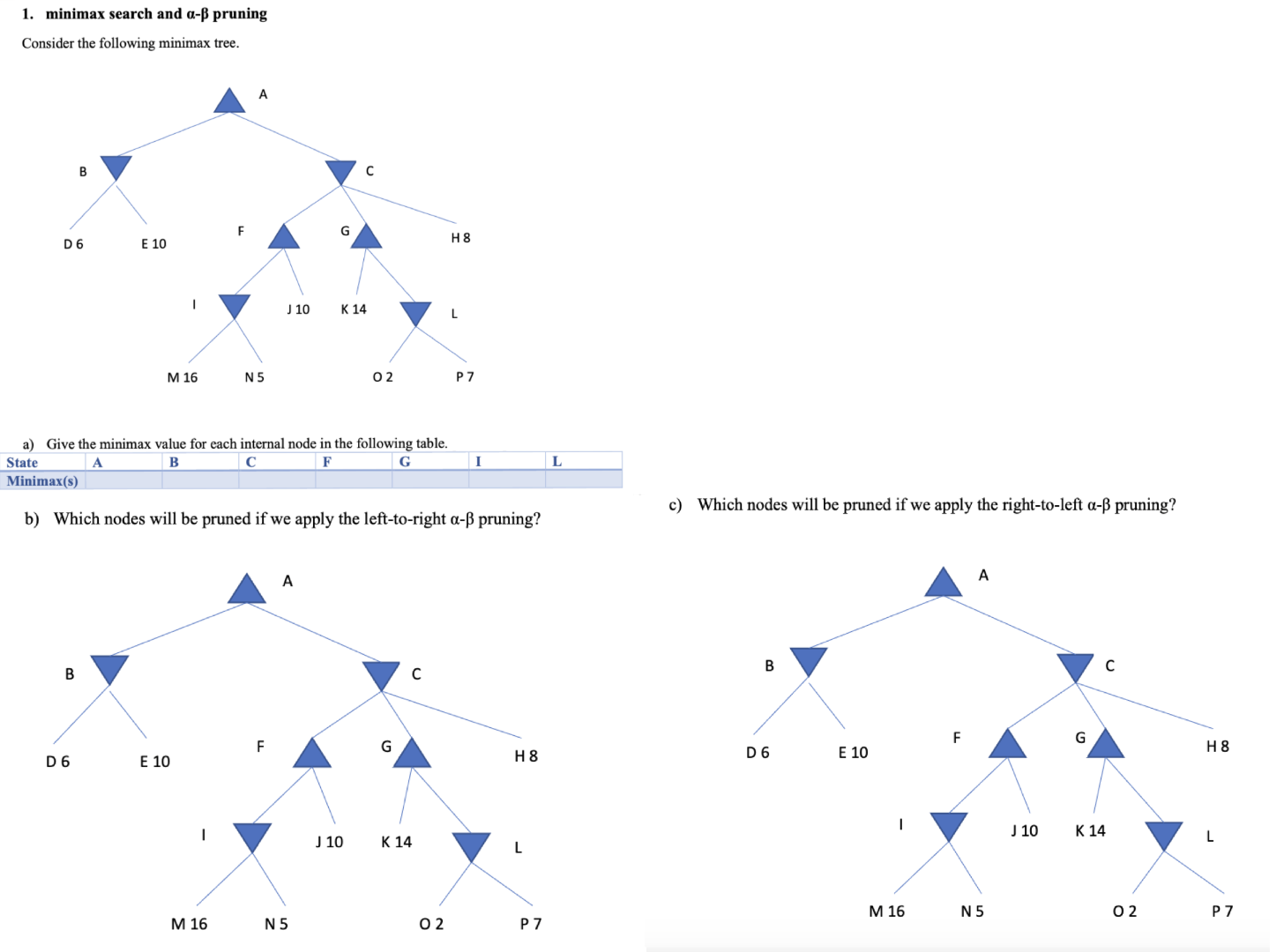 minimax search and - pruning Can you solve the