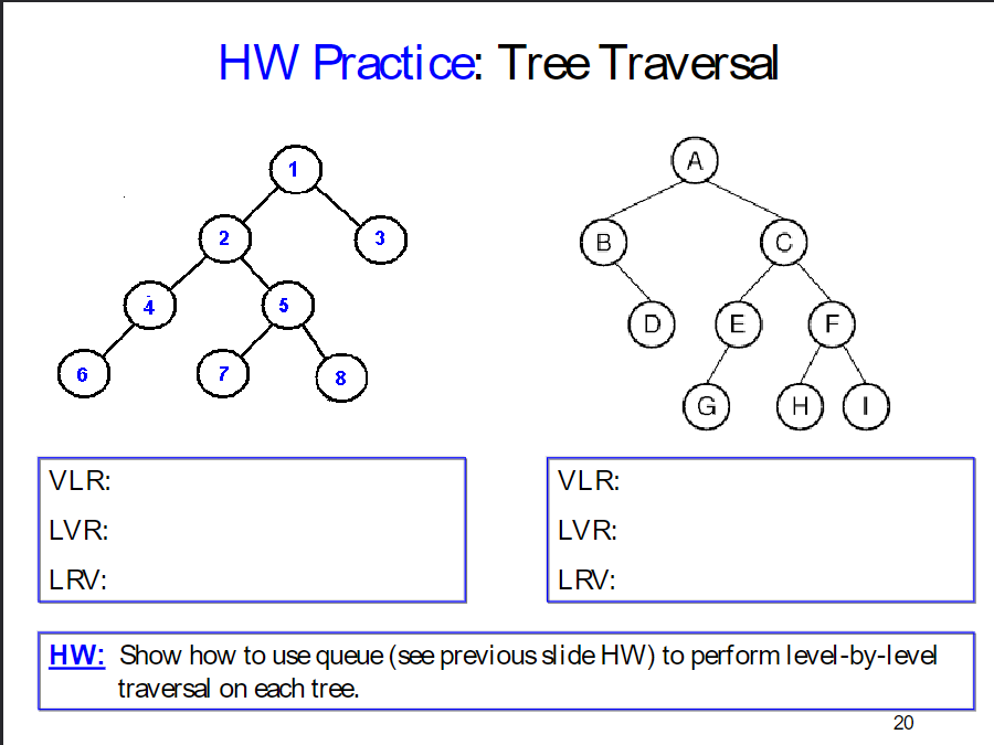 HW Practice: Tree Traversal Please show the