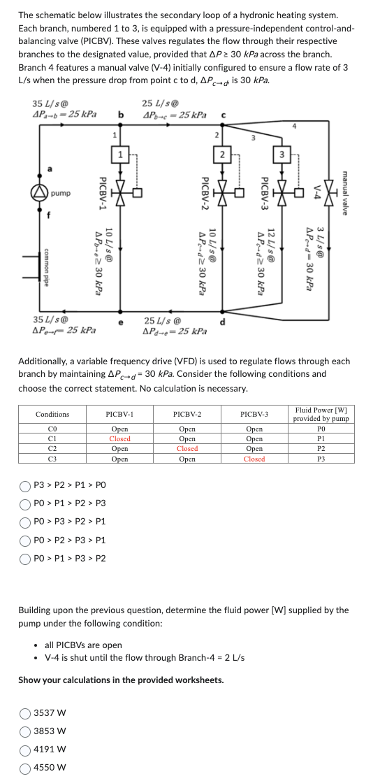 The schematic below illustrates the secondary