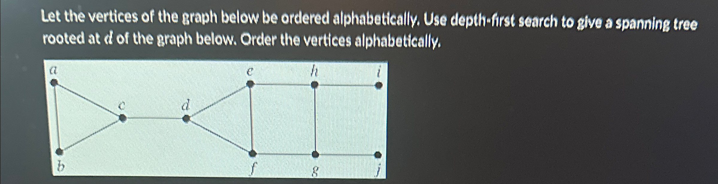 Let the vertices of the graph below be ordered