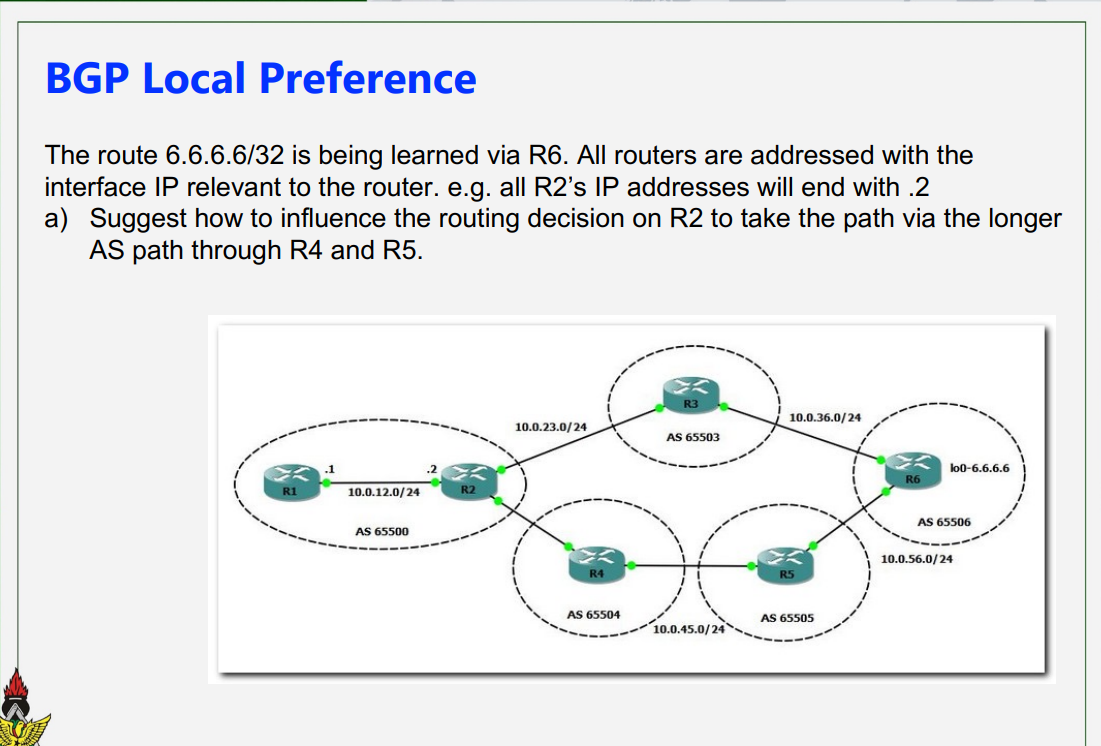 BGP Local Preference The route 6 . 6 . 6 . 6 / 3