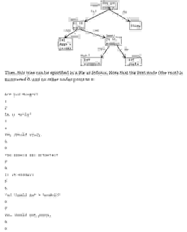 Create a C + + decision tree that asks the user