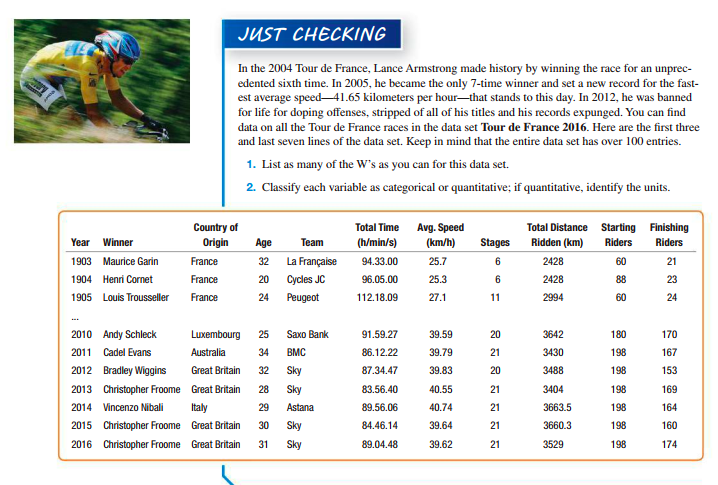 In the 2 0 0 4 Tour de France, Lance Armstrong