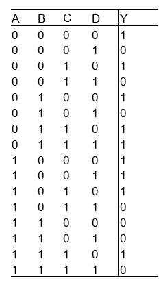 Logical system Using K - map, construct the
