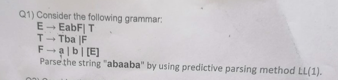 Q 1 ) Consider the following grammar: E EabF | T