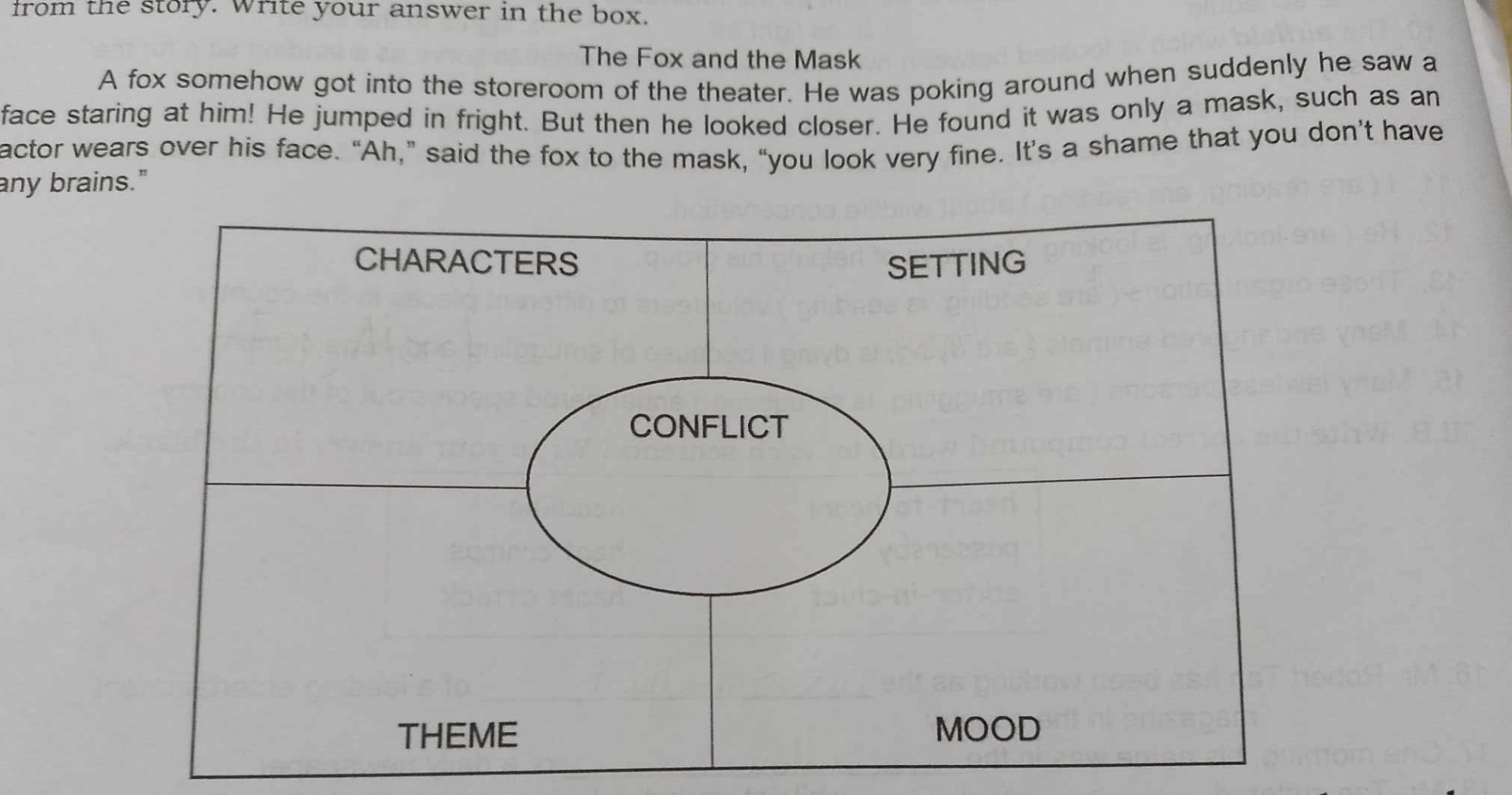 from the story. Write your answer in the box. The