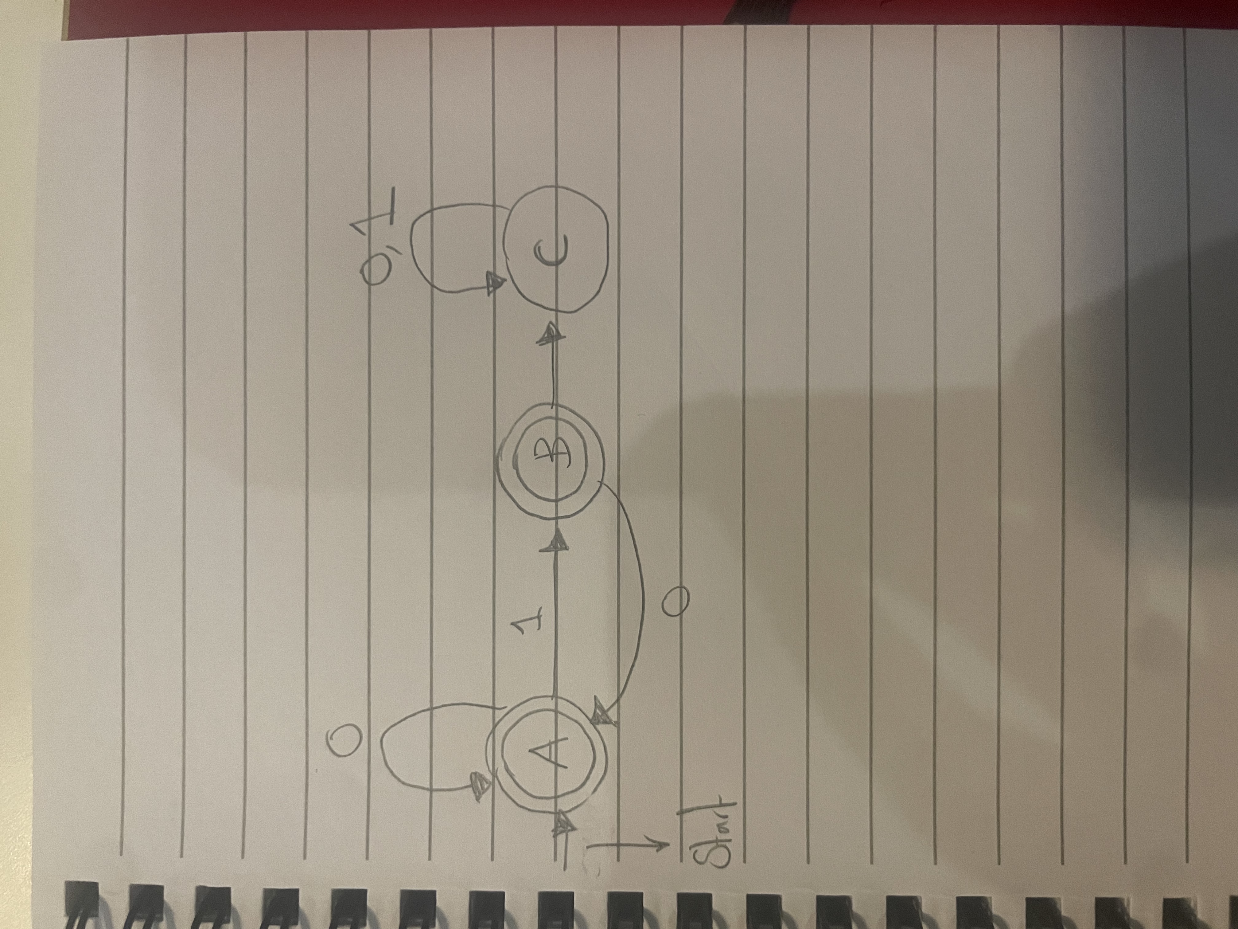 Define if the input 0 1 0 1 1 is accepted or