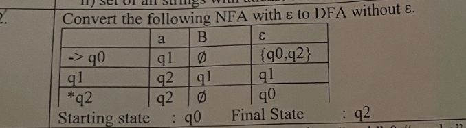 No AI answers please