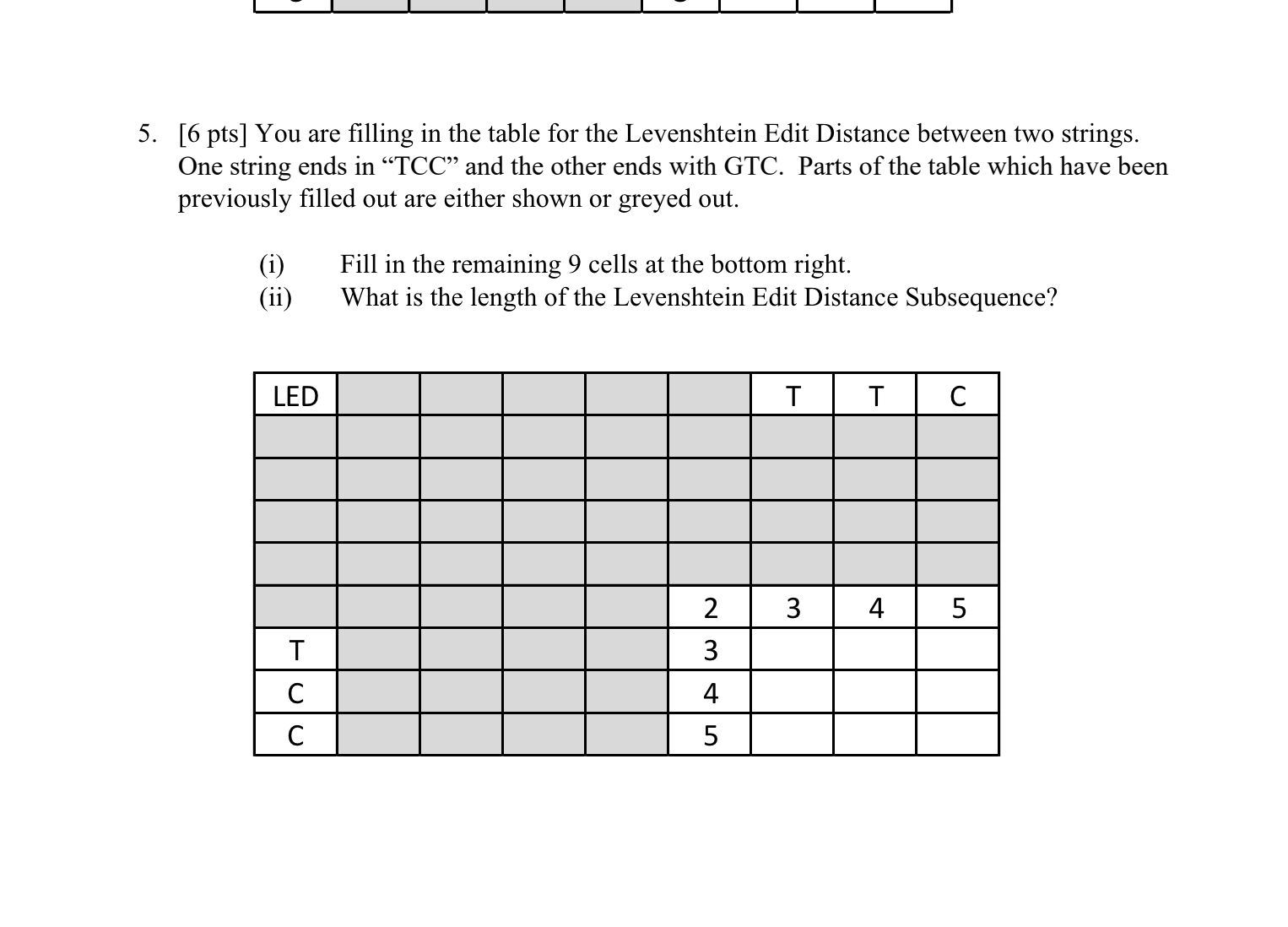 [ 6 pts ] You are filling in the table for the