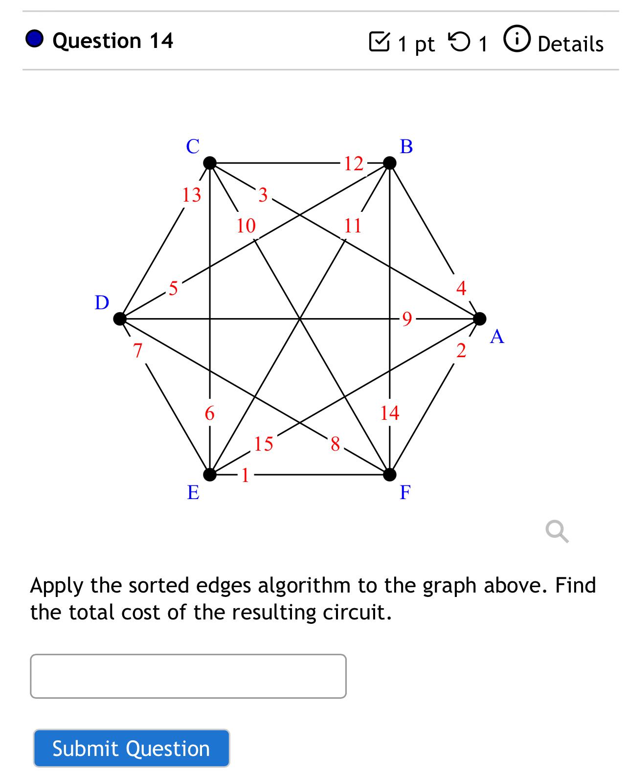 Question 1 4 Apply the sorted edges algorithm to