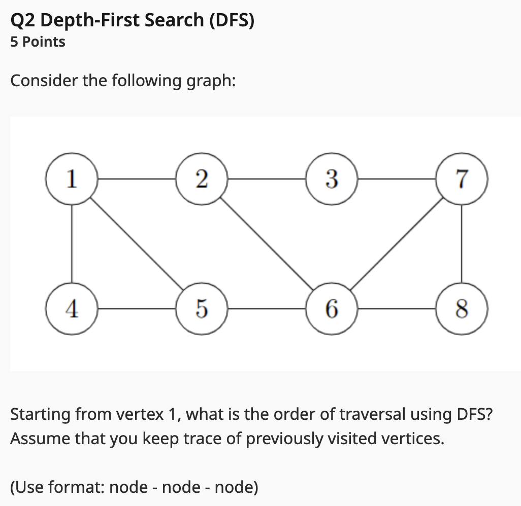 Starting from vertex 1 , what is the order of