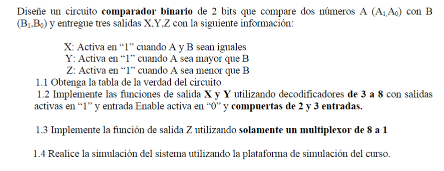 ResolverDise e un circuito comparador binario de