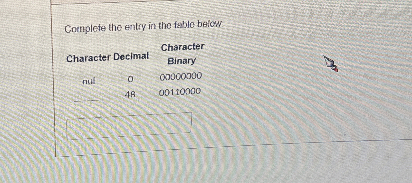 Complete the entry in the table below. Character