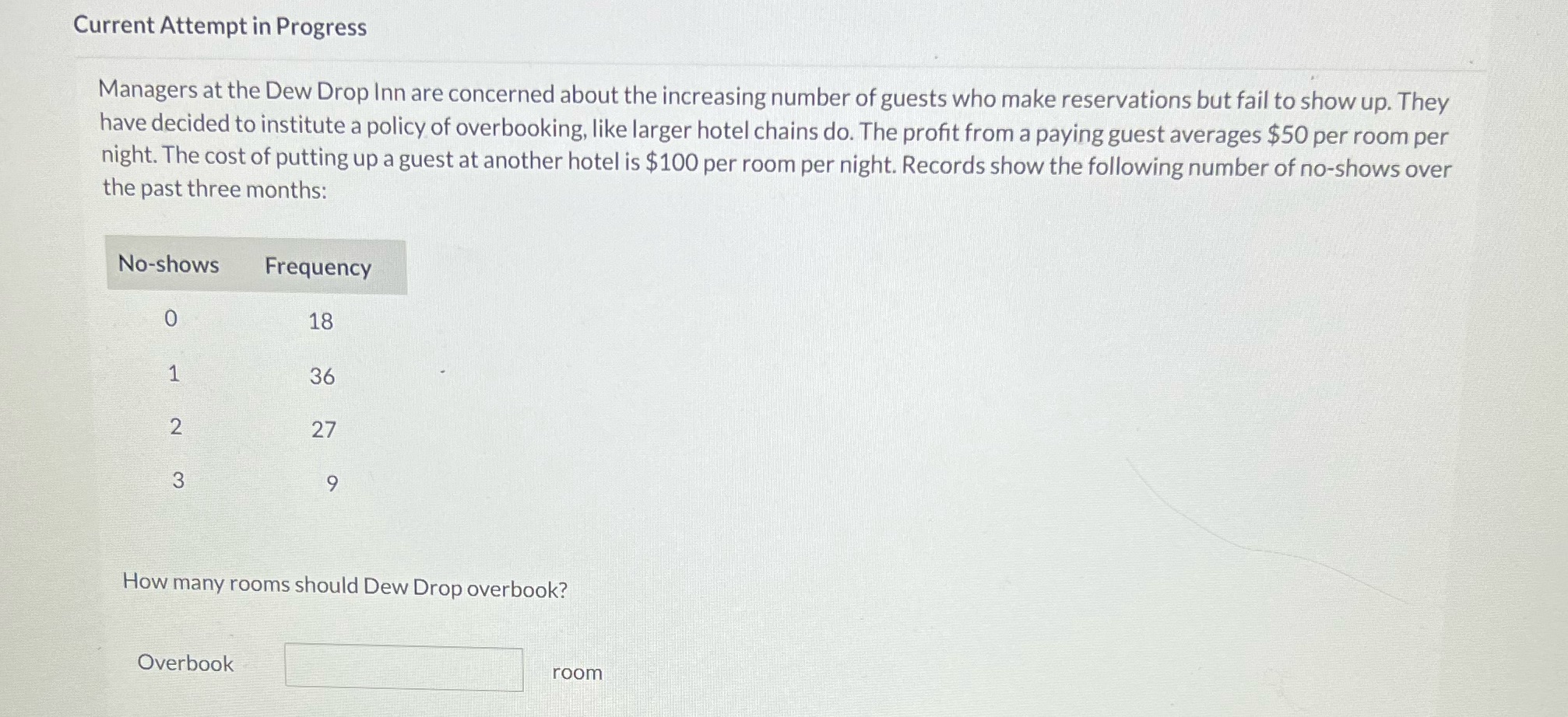 Current Attempt in Progress Managers at the Dew