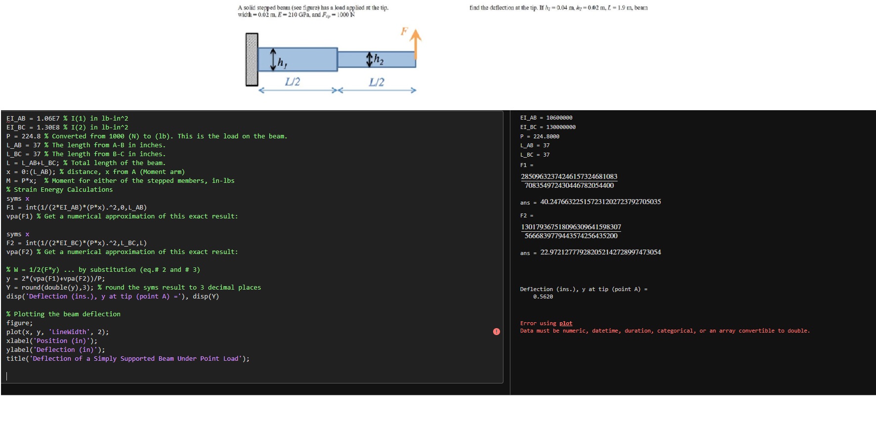 I need help making a plot with the code I have.