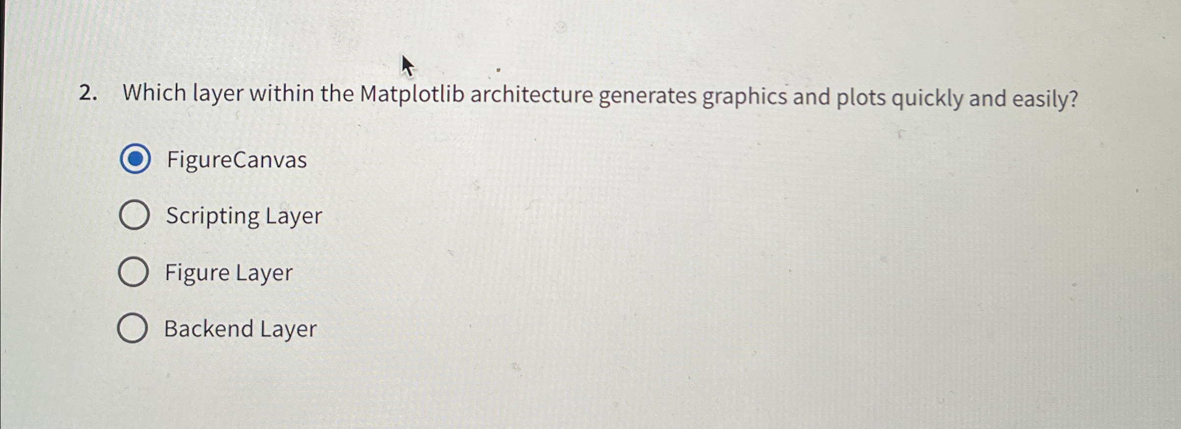 Which layer within the Matplotlib architecture