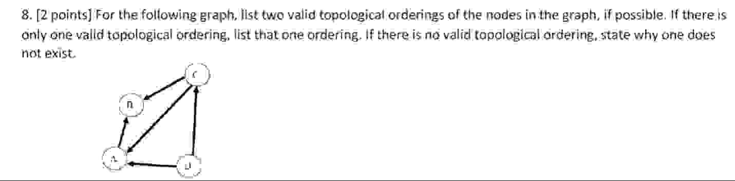 For the following graph, Ilst two valid