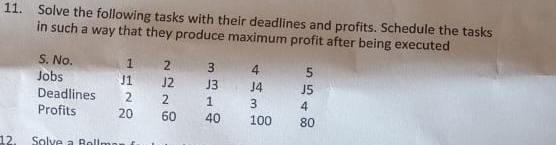 Solve the following tasks with their deadlines