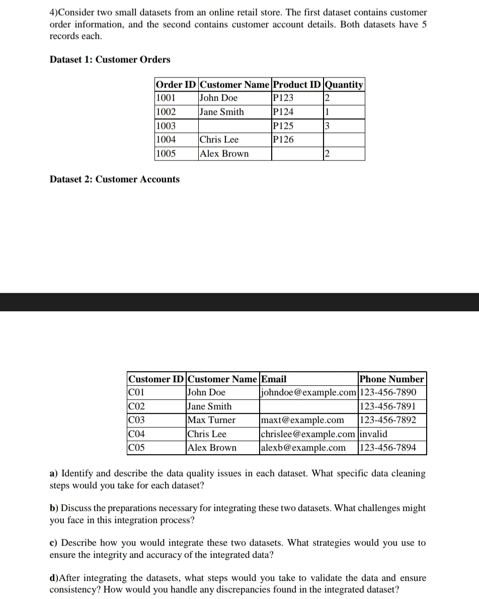 Consider two small datasets from an online retail