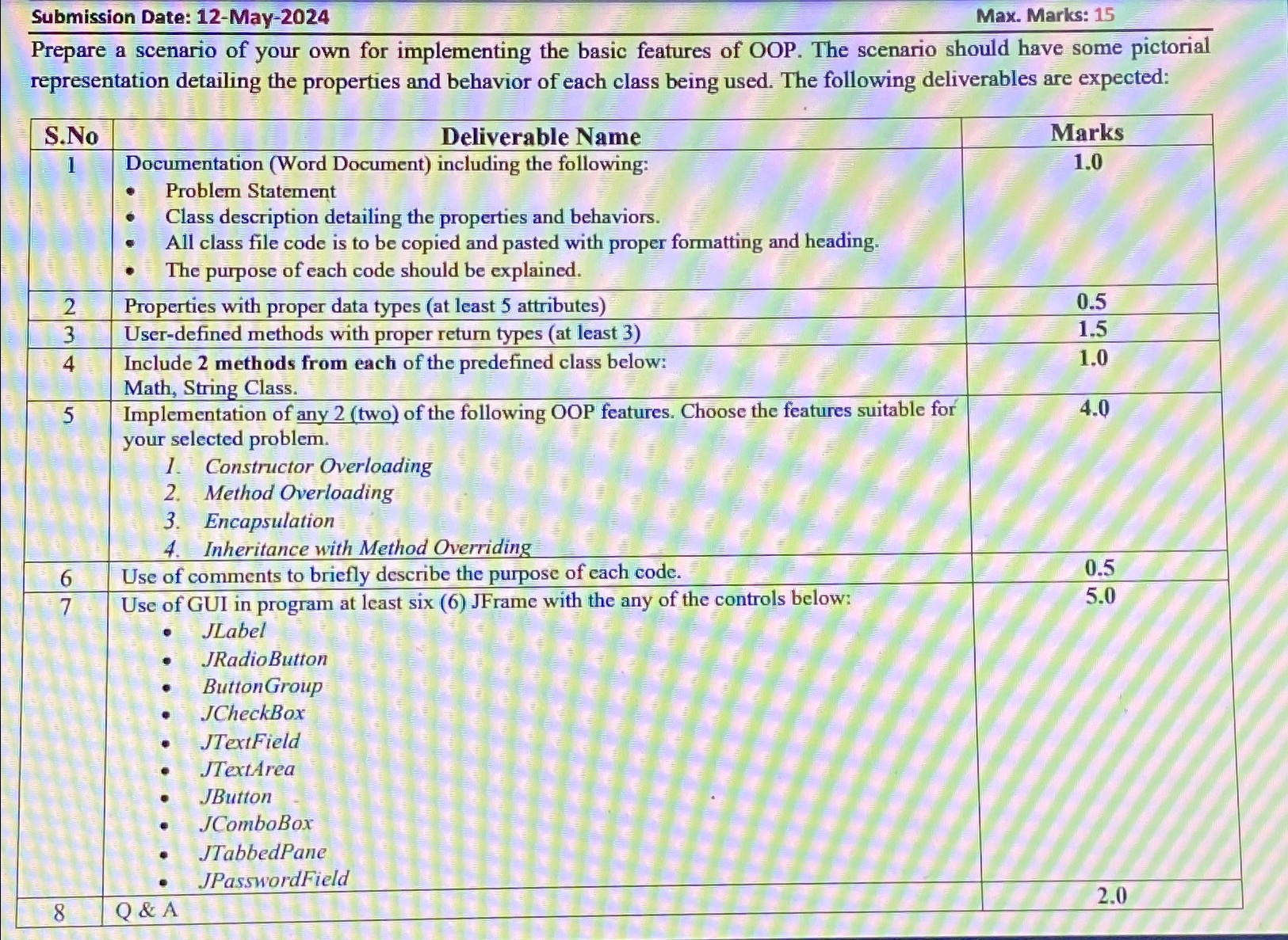 The project about the bank managment system , use