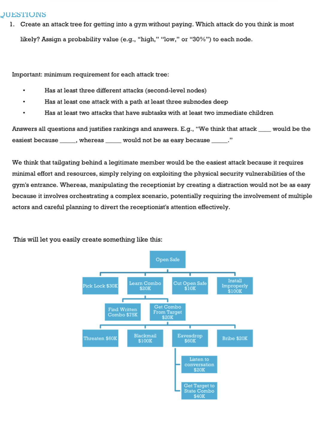 U ' S ' I ' IUINS Create an attack tree for