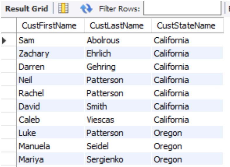 Assignment 7 BUSA 326 Data and Information