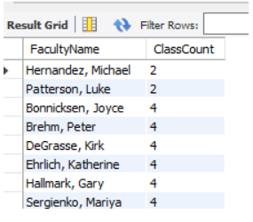 "The Dean has requested a list of each faculty