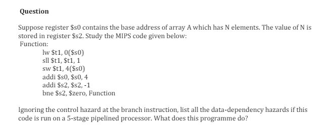 Question Suppose register $ s 0 contains the base