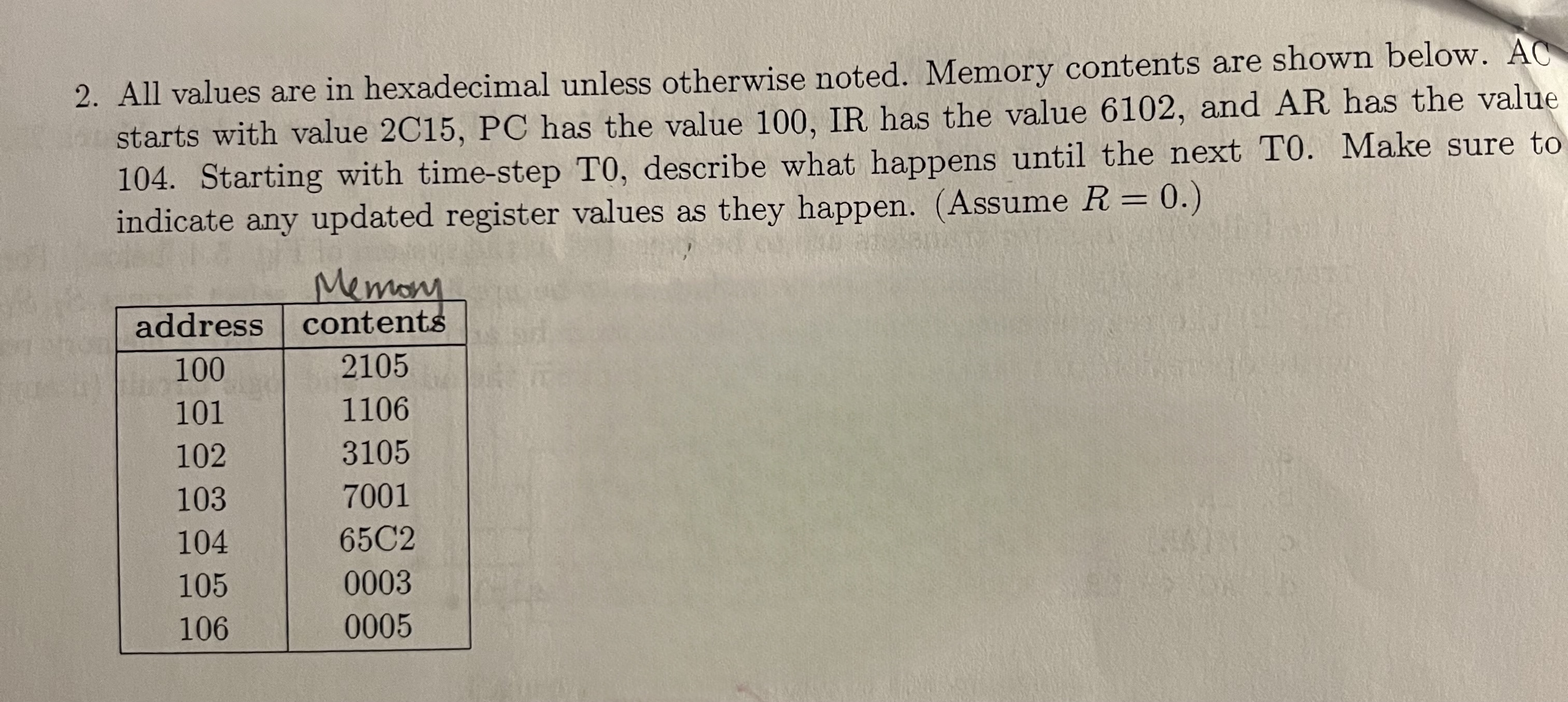 All values are in hexadecimal unless otherwise