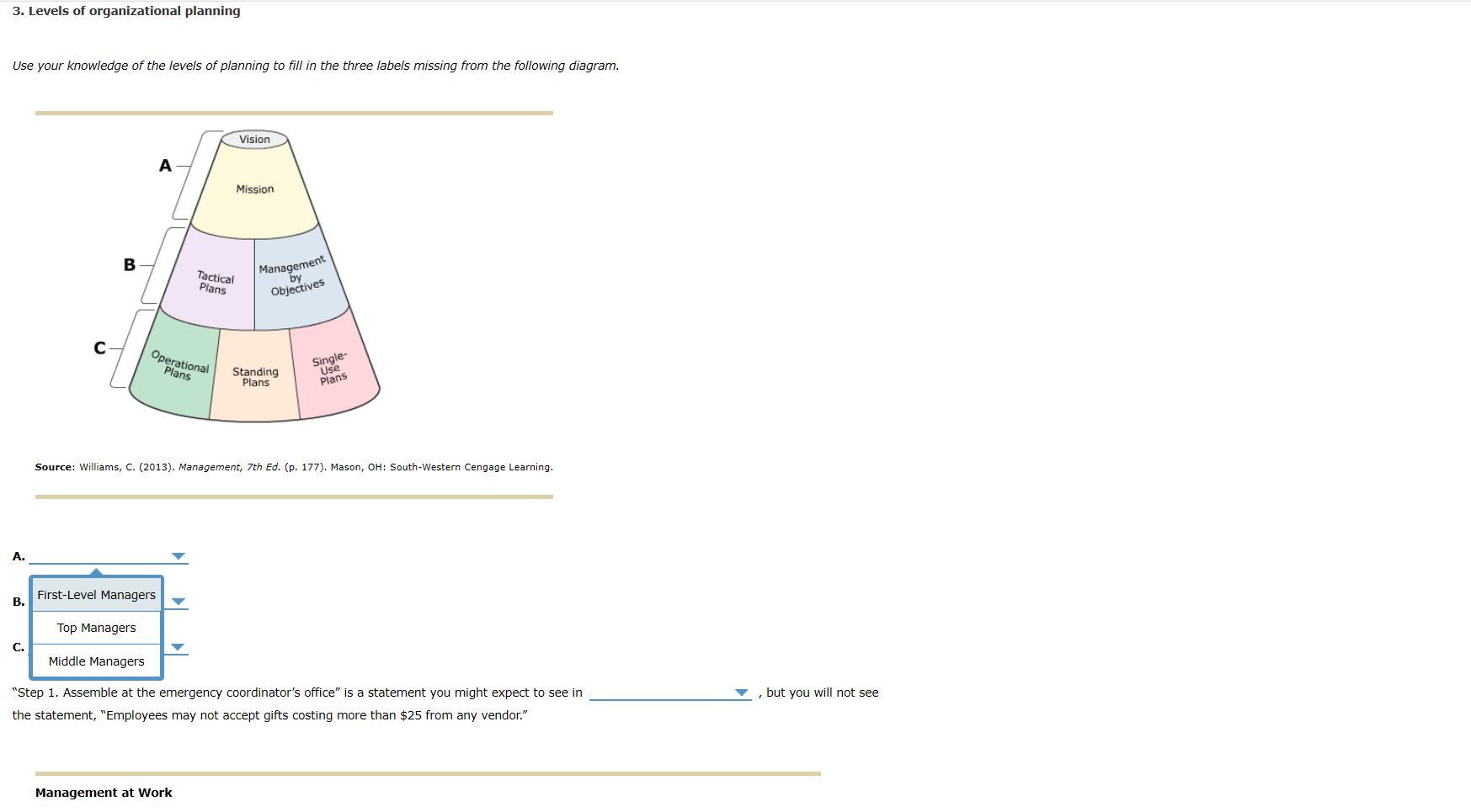 3. Levels of organizational planning Use your