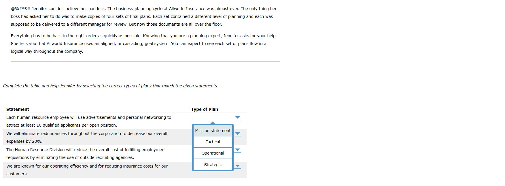 3. Levels of organizational planning Use your
