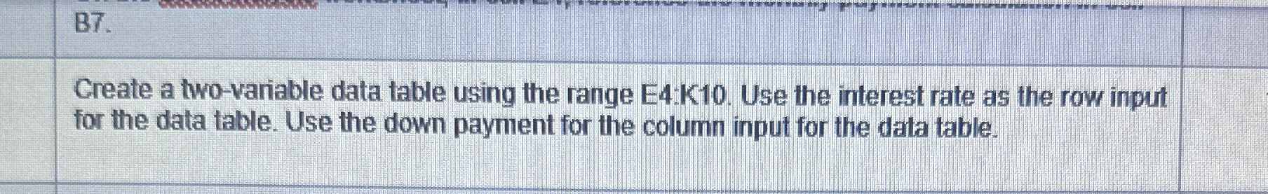Create a two - variable data table using the