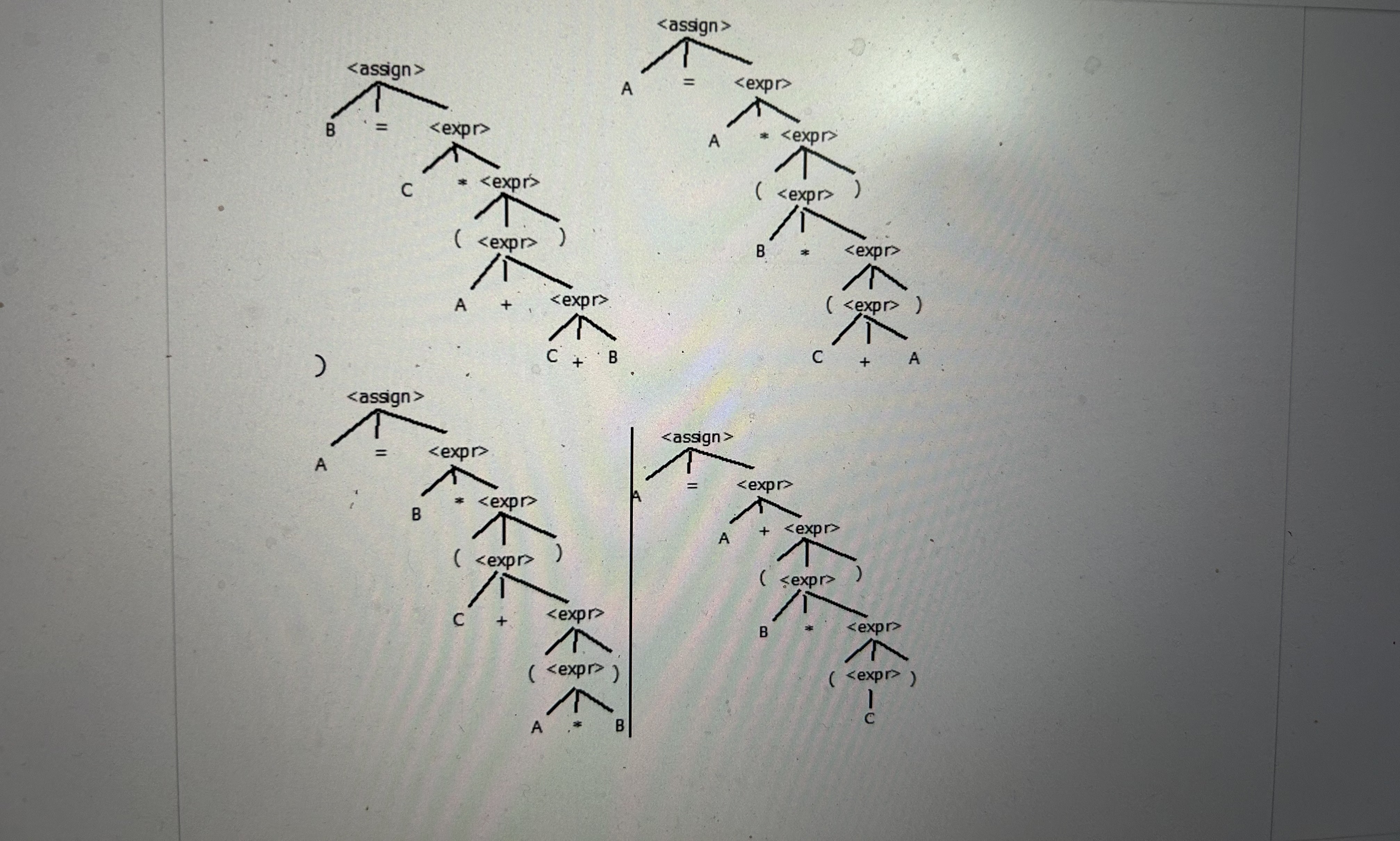 Consider the following grammar. =  style=