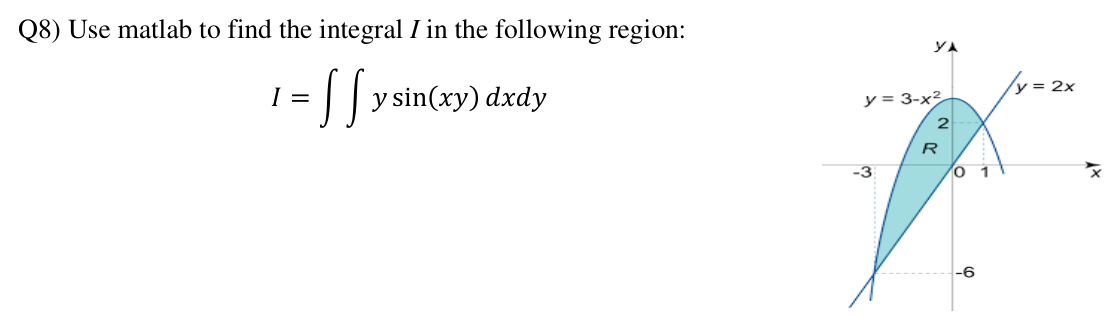 Q 8 ) Use matlab to find the integral I in the