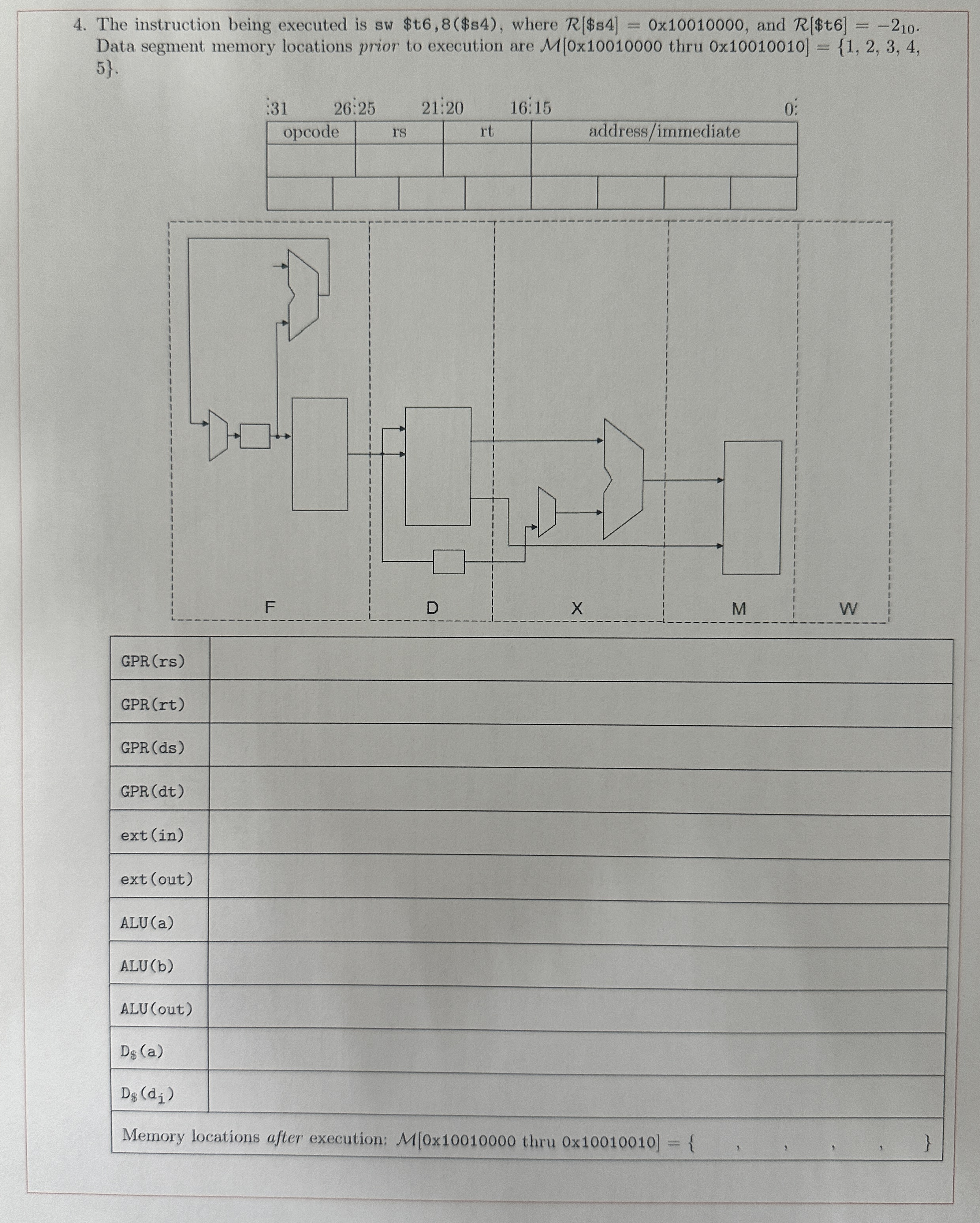 The instruction being executed is sw $ t 6 , 8 (