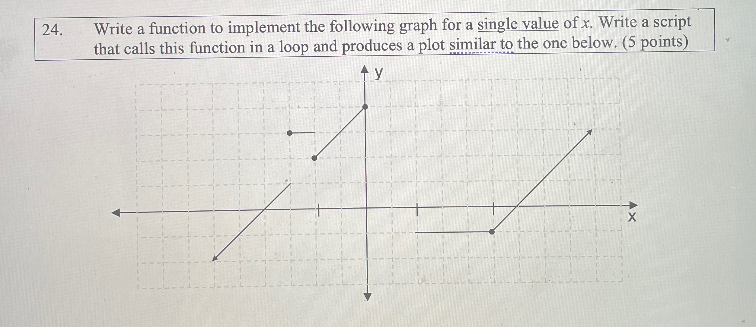 MATLAB CODE: Write a function to implement the