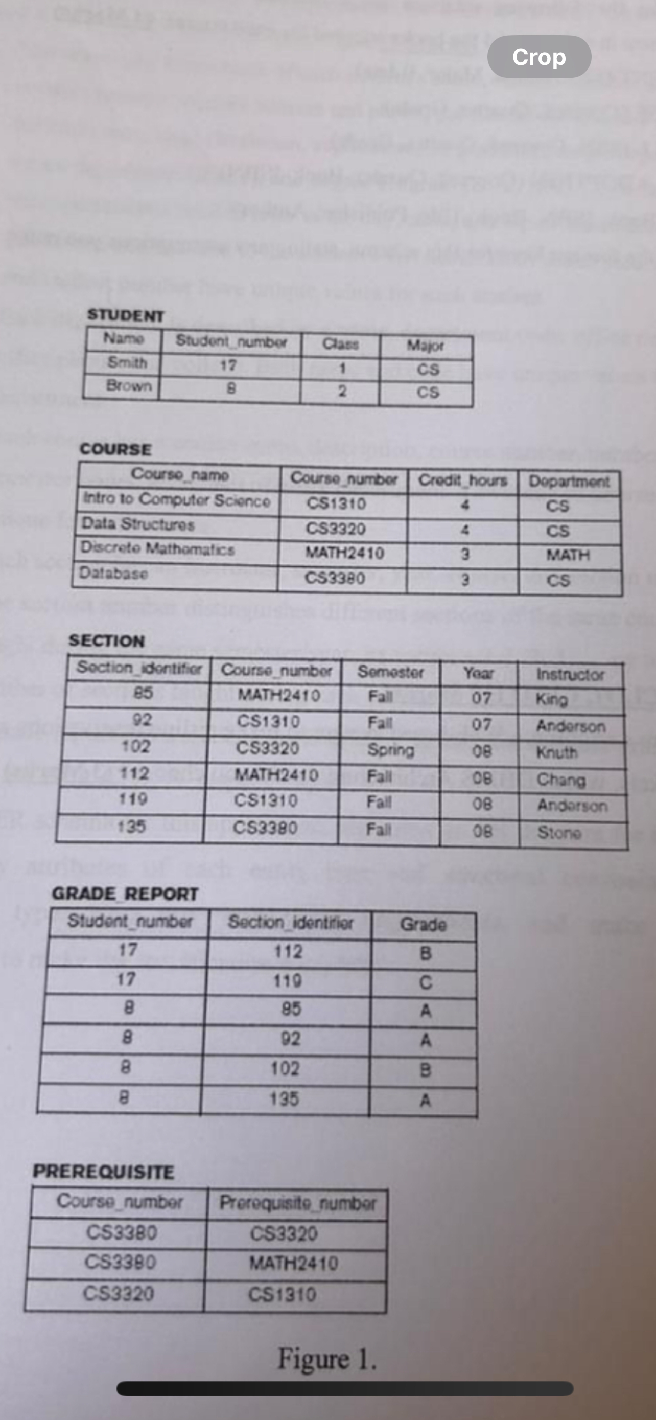 b - Specify the following queries in SQL on the