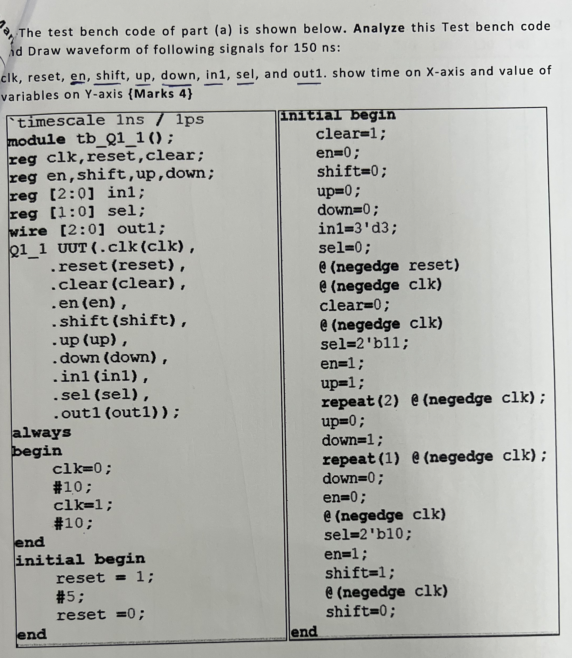 The test bench code of part ( a ) is shown below.