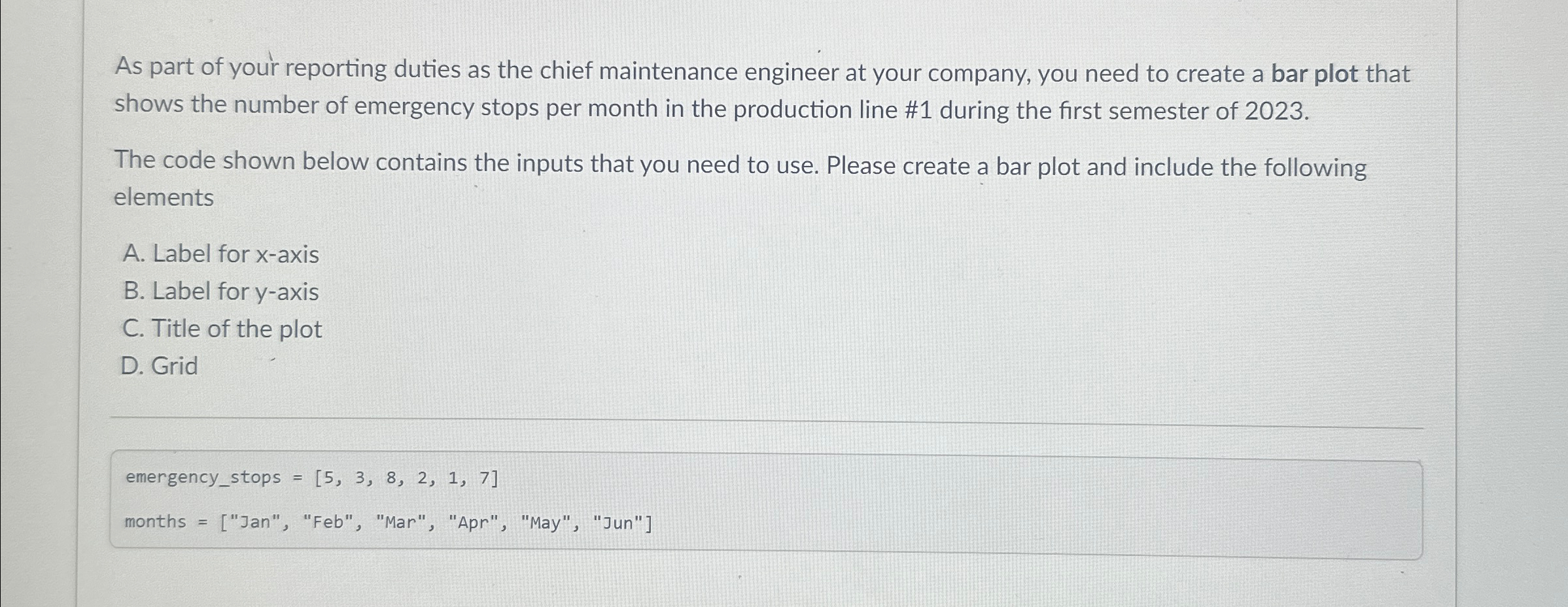As part of your reporting duties as the chief
