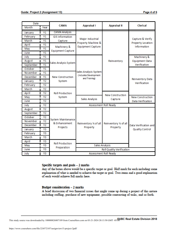 Assume you are responsible for the planning